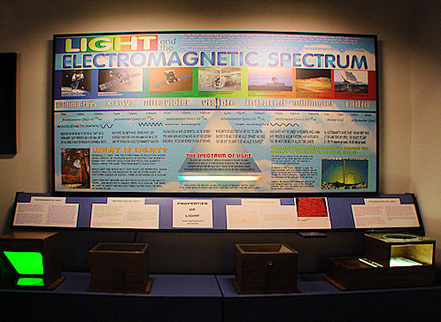 Sunspot Visitor Center and Museum Display. National Solar Observatory, Sacramento Peak Near Sunspot In New Mexico. Hikes, Travels, & Tours. Photos, Pictures, Images,& Reviews.